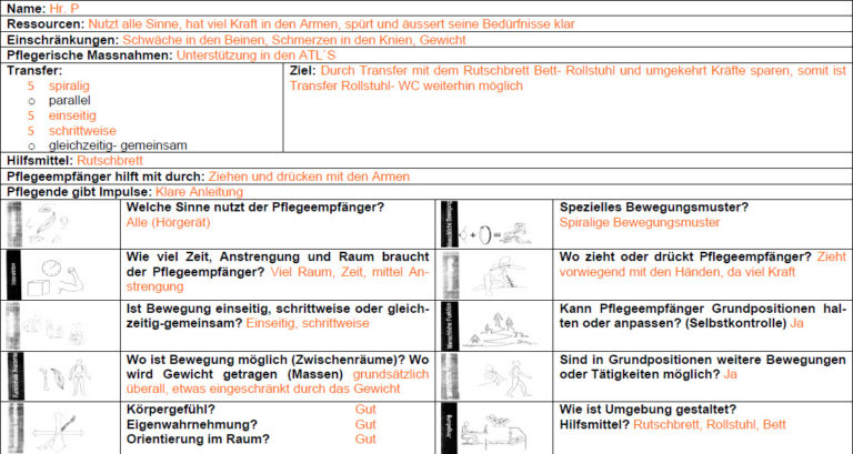 Kinästhetik in der Alten Pflege Beispiele | Übungen